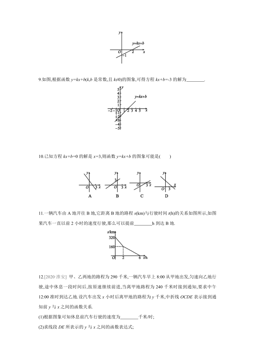 北师大版数学八年级上册同步课时练习：第4章　一次函数 4　第2课时　借助单个一次函数图象解决有关问题 (word版含答案)