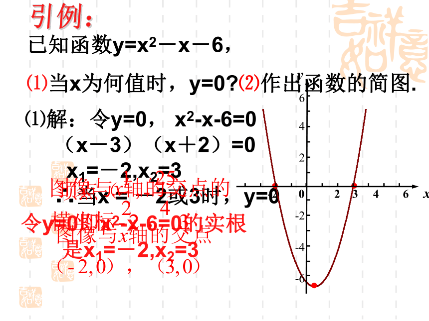 人教A版高中数学必修1第三章3.1.1方程的根与函数的零点课件（17张PPT）