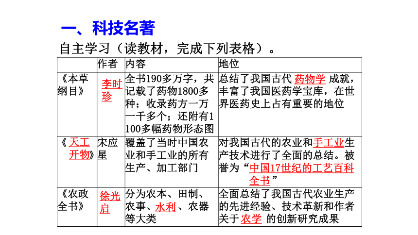 第16课 明朝的科技、建筑与文学 课件（58张PPT）2022-2023学年部编版七年级历史下册