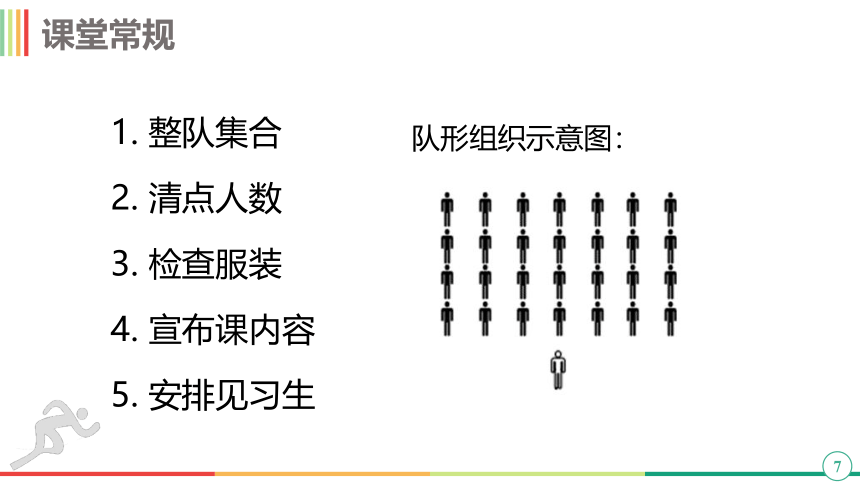 人教版（2019） 高中体育与健康 必修 9.1 接力跑 说课课件（共17张PPT）