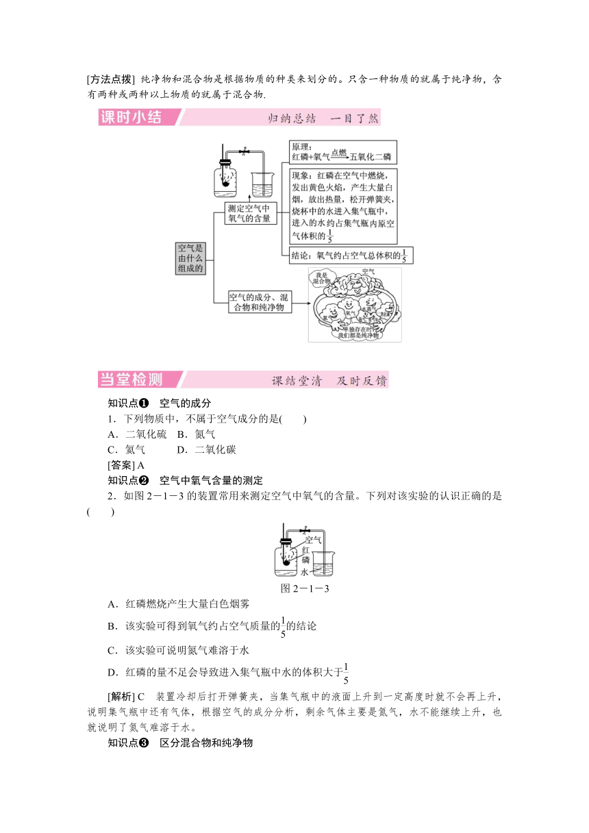 人教版九上化学 2.1空气 导学案