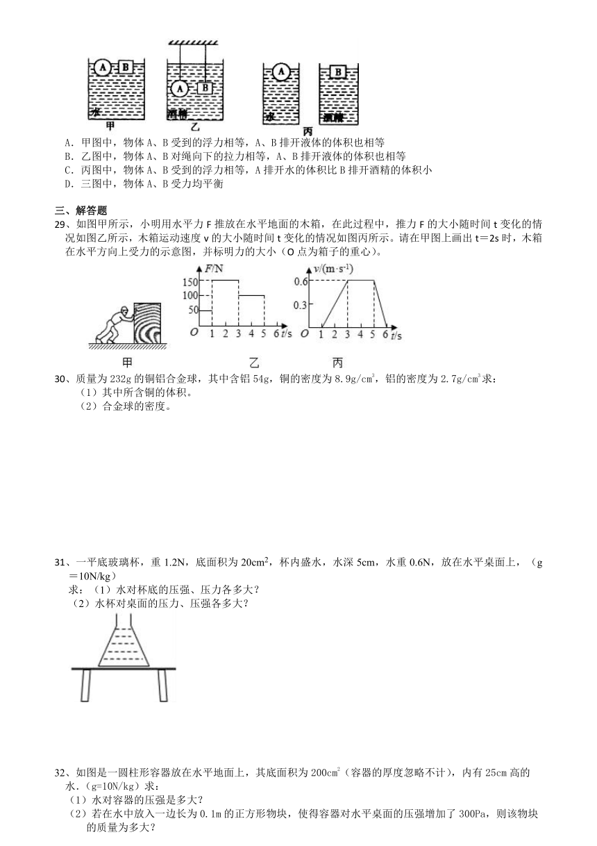 2021年暑假苏科版八年级物理下册复习巩固提升训练-综合（2）（解析）