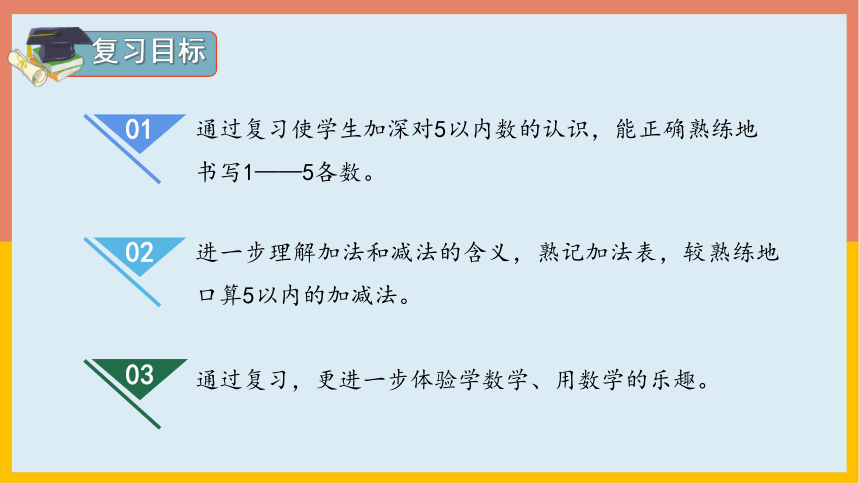 第4单元整理和复习（课件） 数学 一年级上册(共19张PPT)人教版