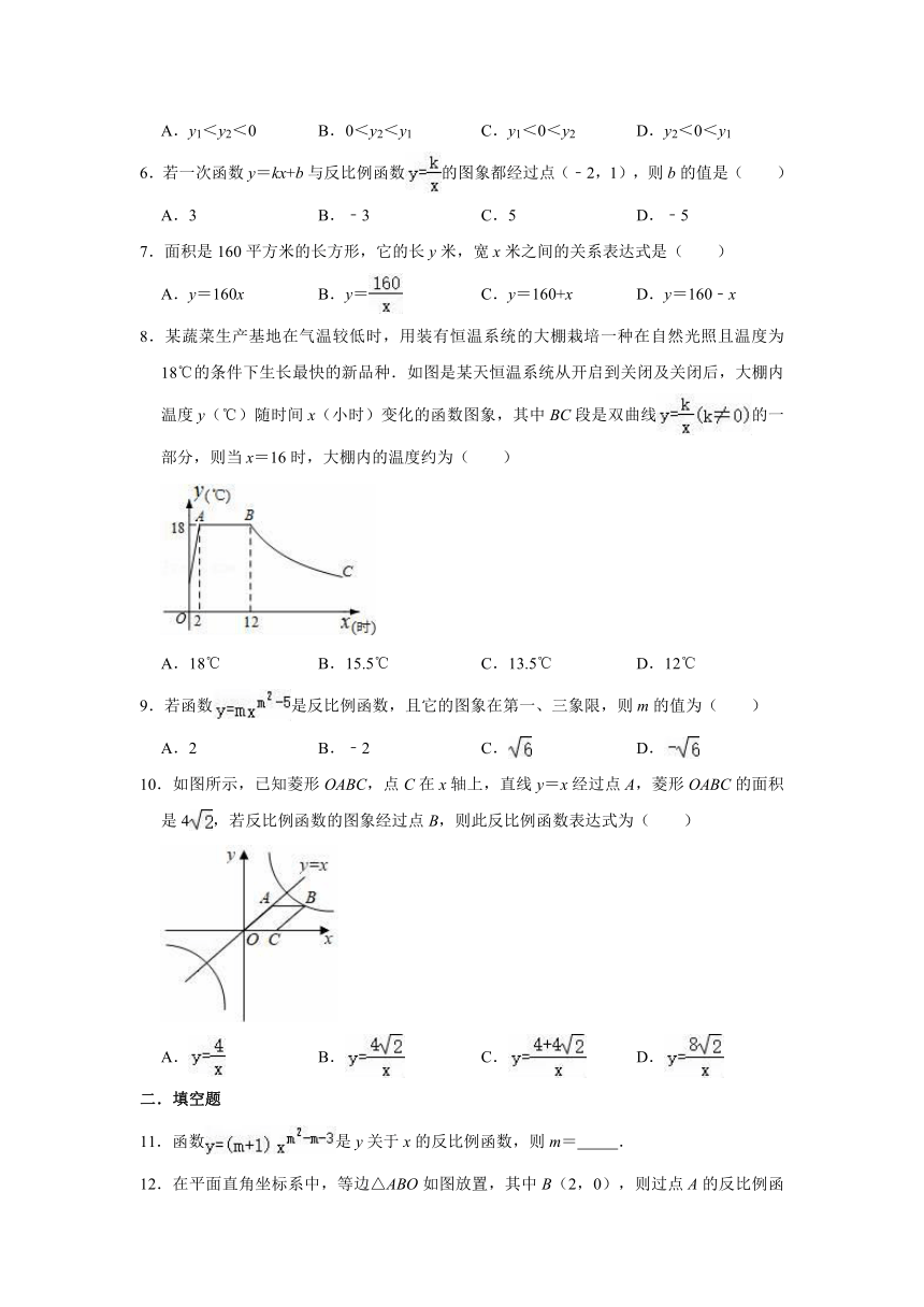 2021-2022学年沪科新版九年级上册数学《第21章 二次函数与反比例函数》单元测试卷（word版含解析）