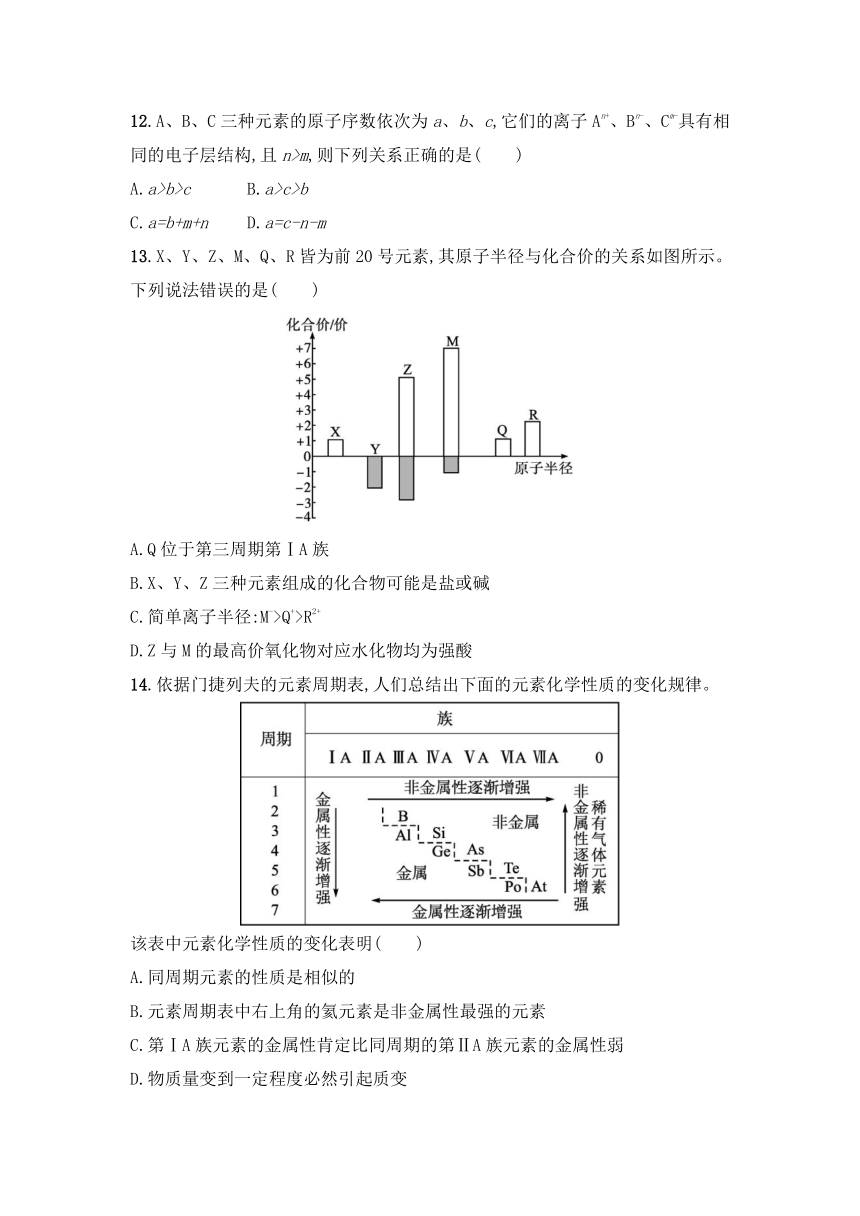 人教版必修一（2019）-4.2《元素周期律》章节巩固专练（含答案）