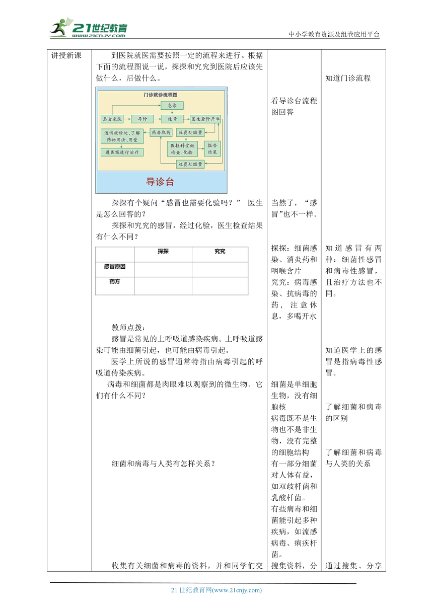 【核心素养目标】1.4《不一样的“感冒”》教案