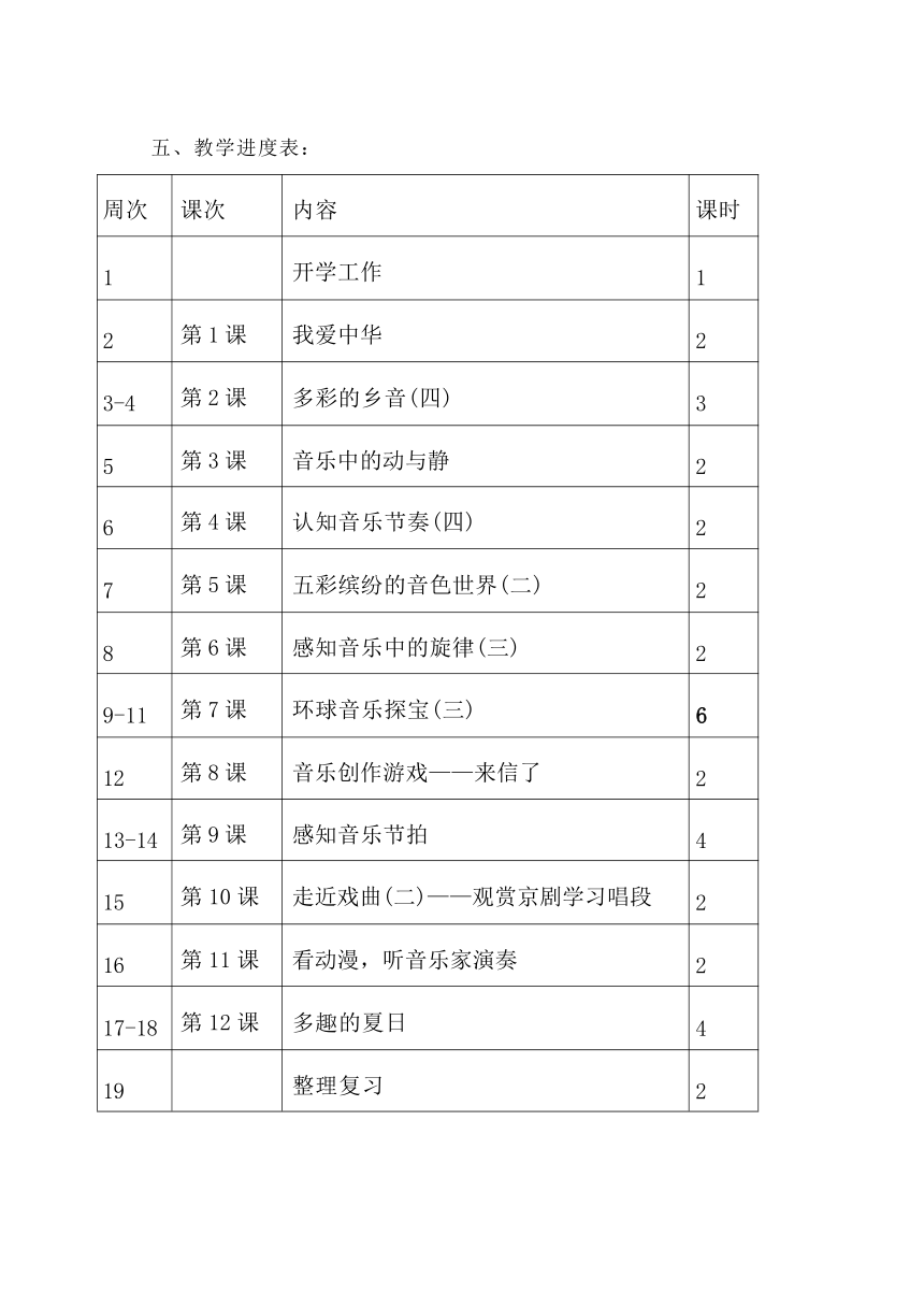 2023花城版四年级音乐下册教学计划、教案及教学总结