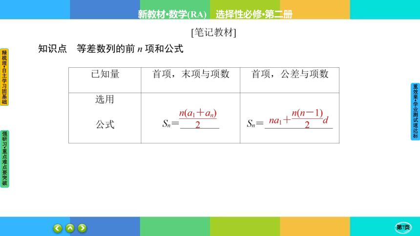 4-2-2-1 等差数列的前n项和公式--高中数学人教A版 选择性必修二 课件（共37张PPT）