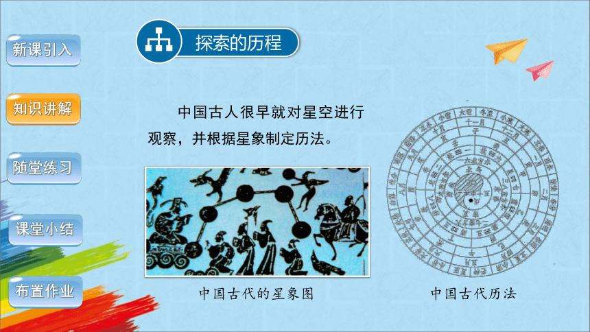 沪科版八年级物理全一册11.3《探索宇宙》教学课件(共29张PPT)