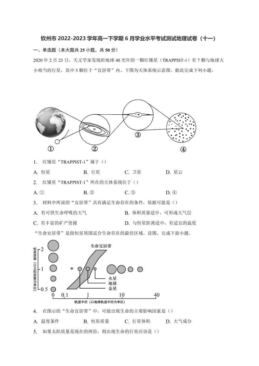 广西钦州市2022-2023学年高一下学期6月学业水平考试测试地理试卷（十一）（Word版含答案）