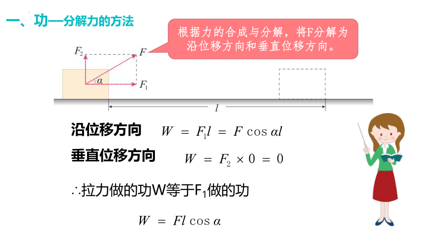 8.1功与功率 课件 (共31张PPT) 高一下学期物理人教版（2019）必修第二册