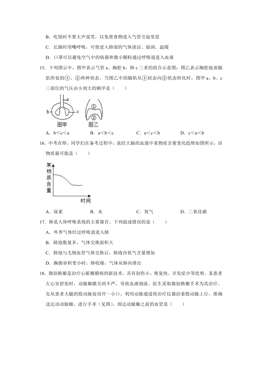 2020-2021学年山东省威海市乳山市七年级（上）期末生物试卷（五四学制）    解析版