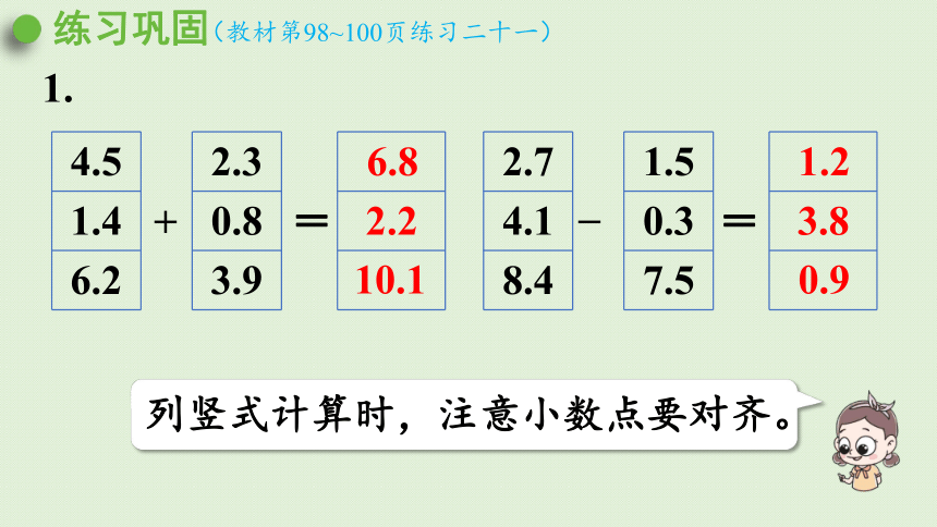 人教版 三年级下册数学 7、 小数的初步认识  练习二十一  课件 （共33张PPT）