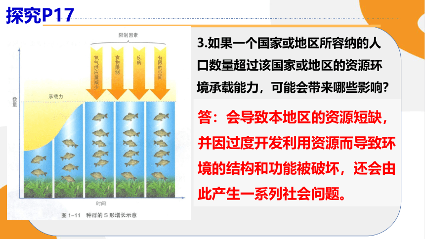 地理人教版（2019）必修第二册1.3 人口容量（共92张ppt）