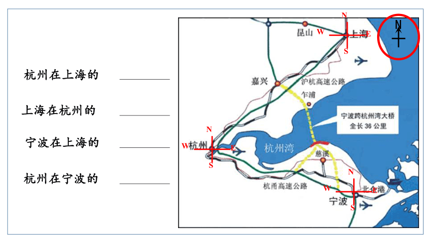 人文地理（人教版）七年级上册 地图专题课件