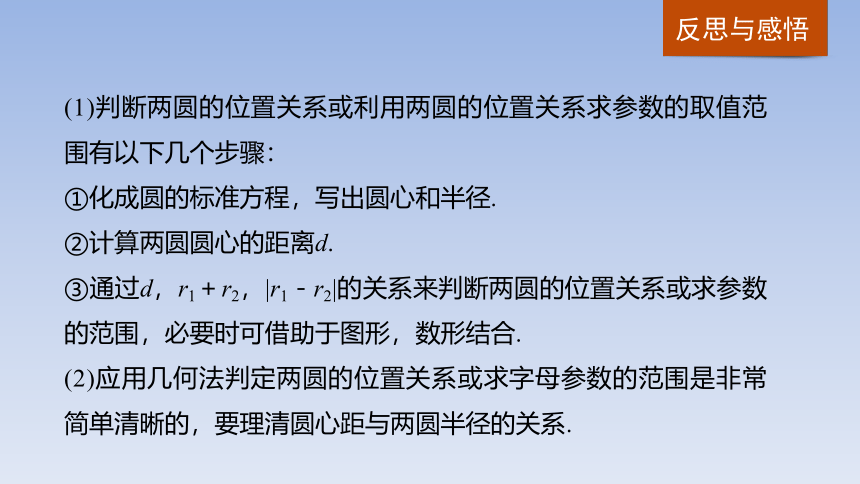 人教A版（2019）高中数学选择性必修第一册 2.5.2_圆与圆的位置关系_课件(共27张PPT)