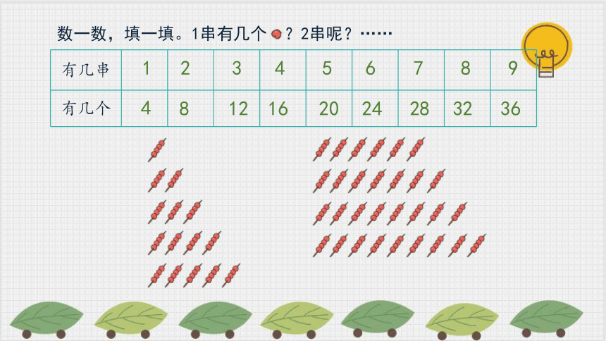 北师大版 二年级数学上册5.5  《小熊请客》教学课件(共10张PPT)