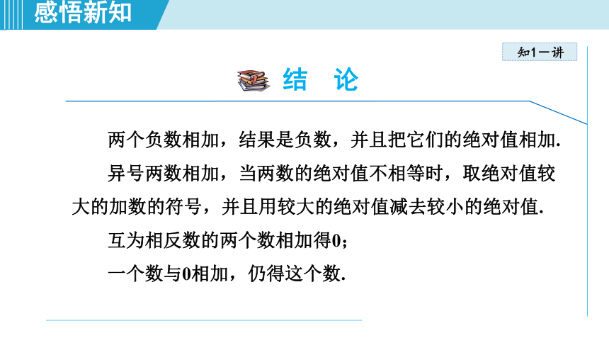 湘教版七年级上册数学 第1章 有理数 1.4.1.1有理数的加法 课件（36张PPT）