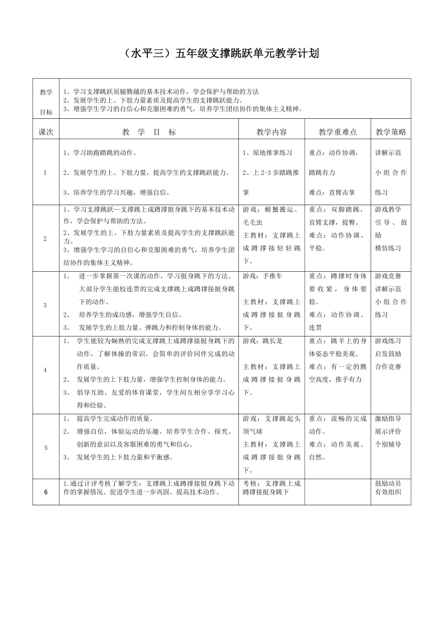 体育五年级   支撑跳跃   单元教学计划及教案（表格式）