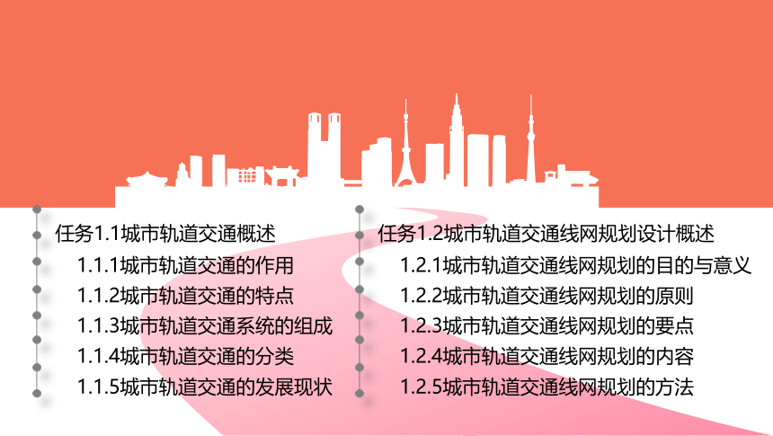 模块1城市轨道交通线网规划概述课件城市轨道交通线路与站场设计(共59张PPT)