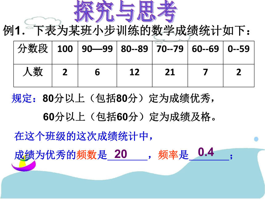 苏科版八年级数学下册 7.3 频数与频率 课件（共16张PPT）