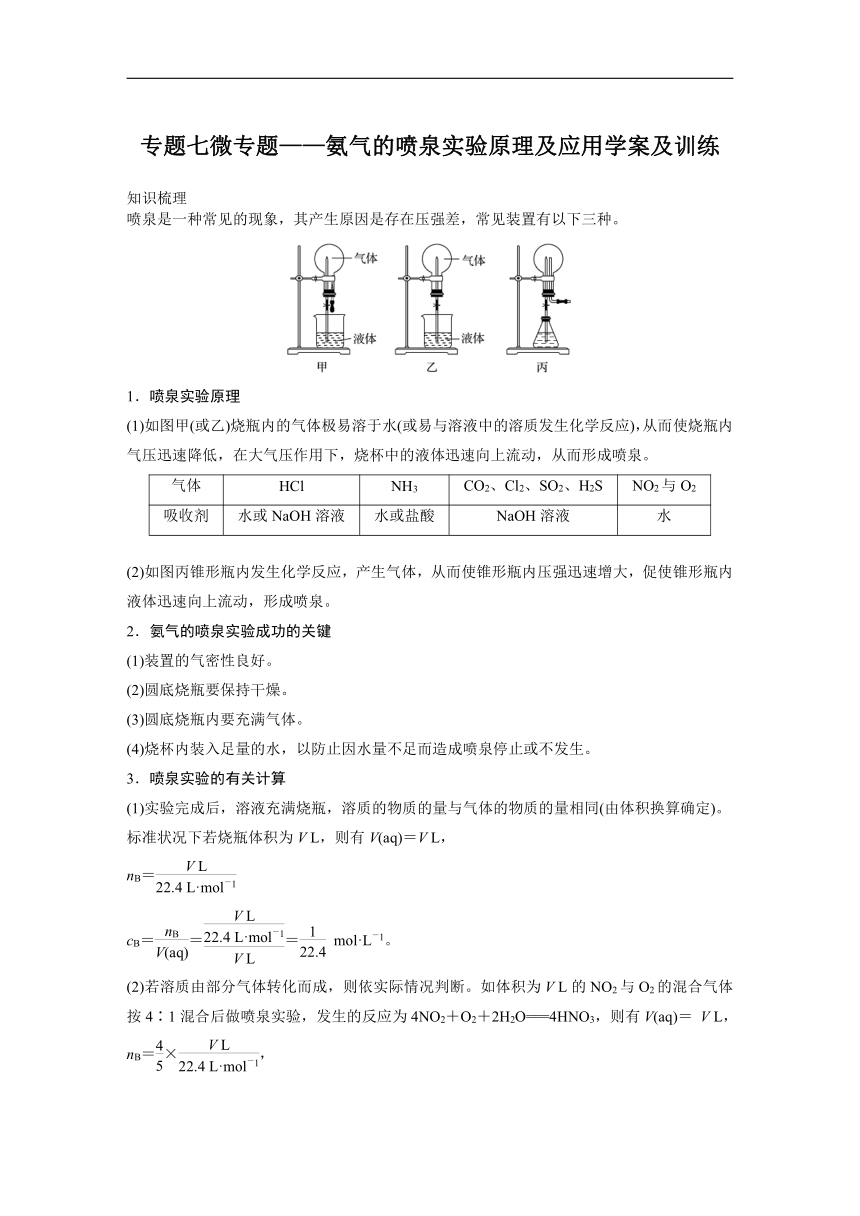 专题7 微专题—氨气的喷泉实验原理及应用-讲义（知识梳理+训练）【新教材】2020-2021学年高一化学（苏教版（2019）必修二）