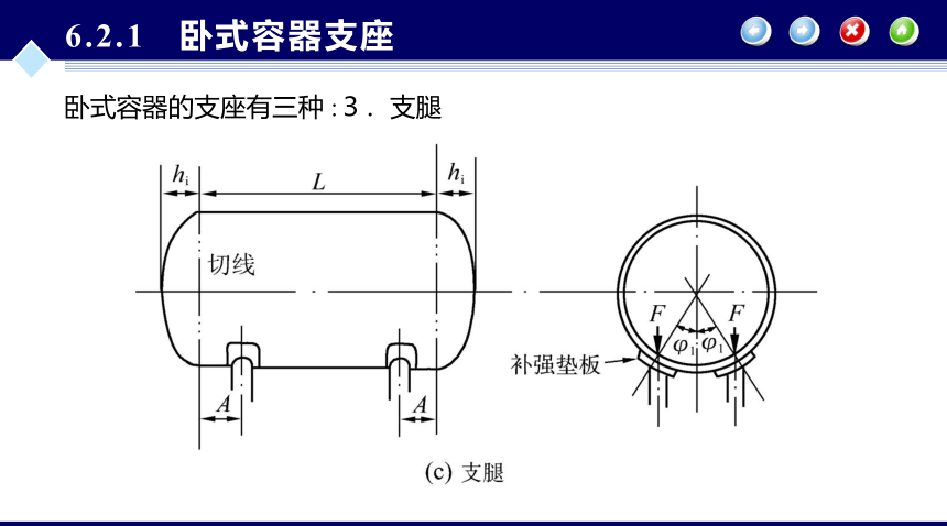 第6章 容器零部件_2  化工设备机械基础（第八版）（大连理工版） 同步课件(共30张PPT)