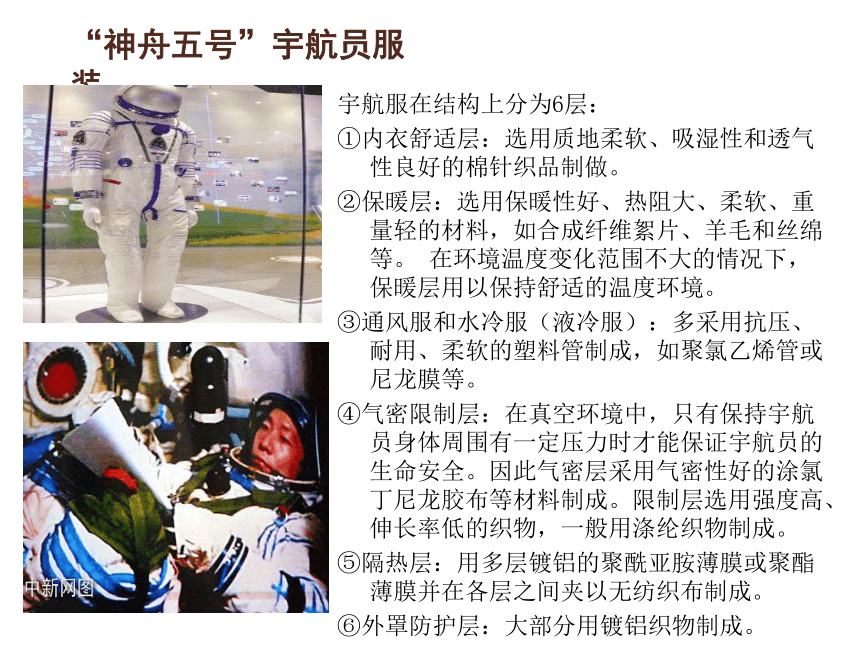 绪言-化学使世界变得更加绚丽多彩 课件——2021-2022学年人教版九年级上册（21张PPT）