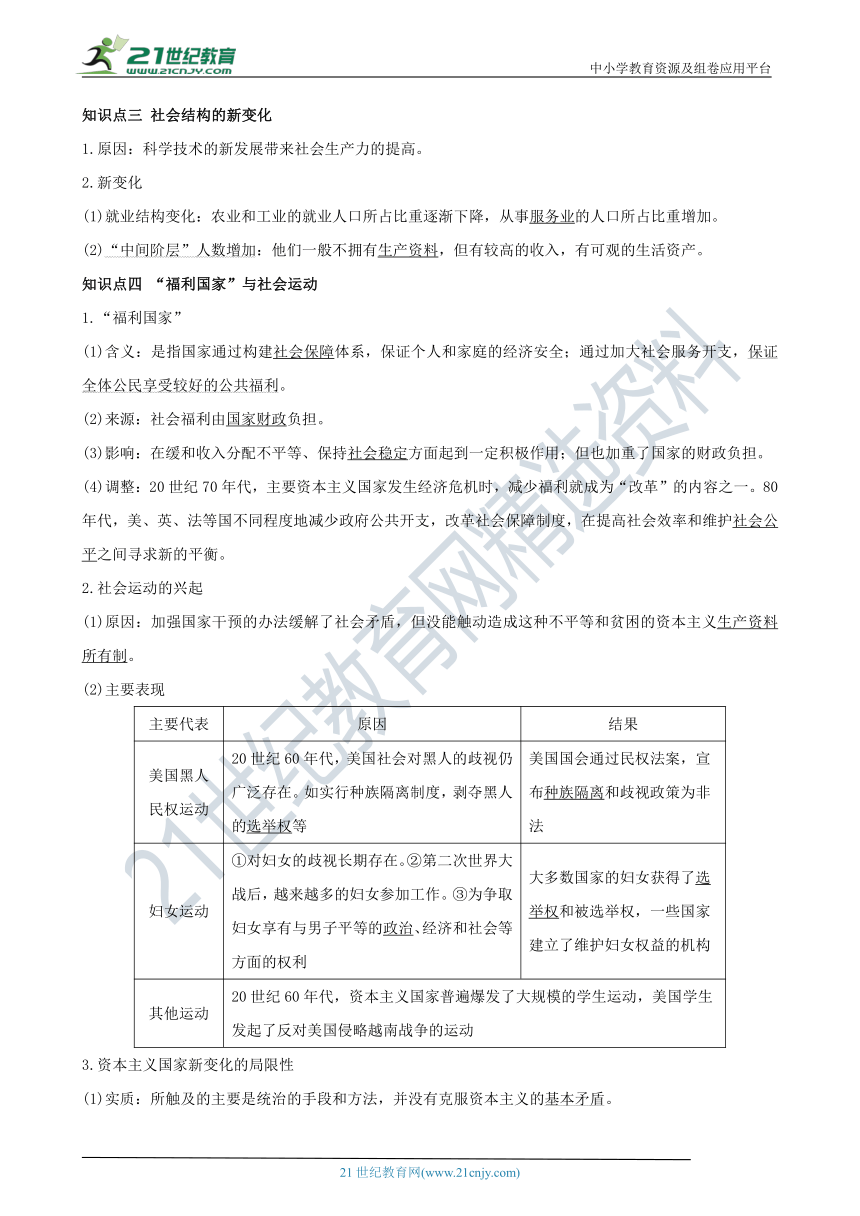 专题04 20世纪下半叶以来世界新变化与当今世界格局（第八、九单元）（知识点串讲）