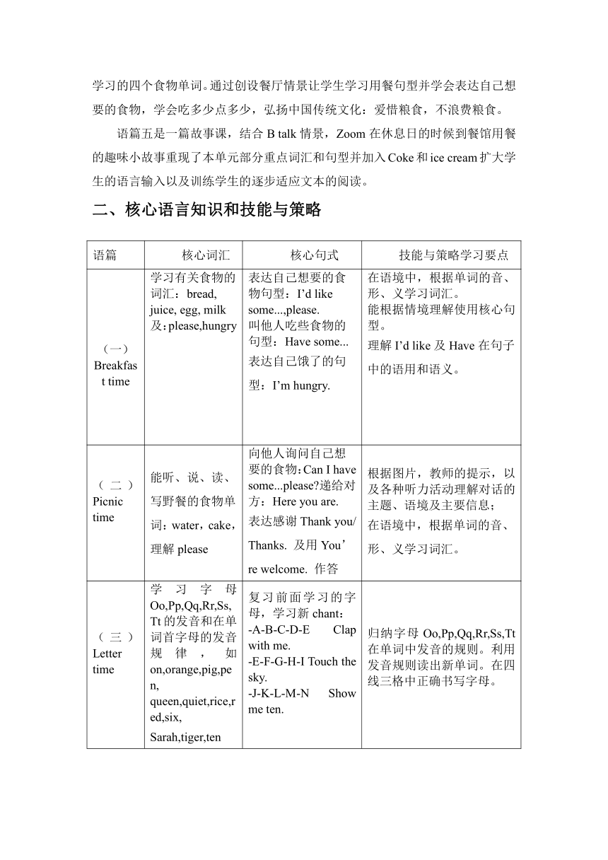 Unit 5 Let’s eat 单元整体设计学历案