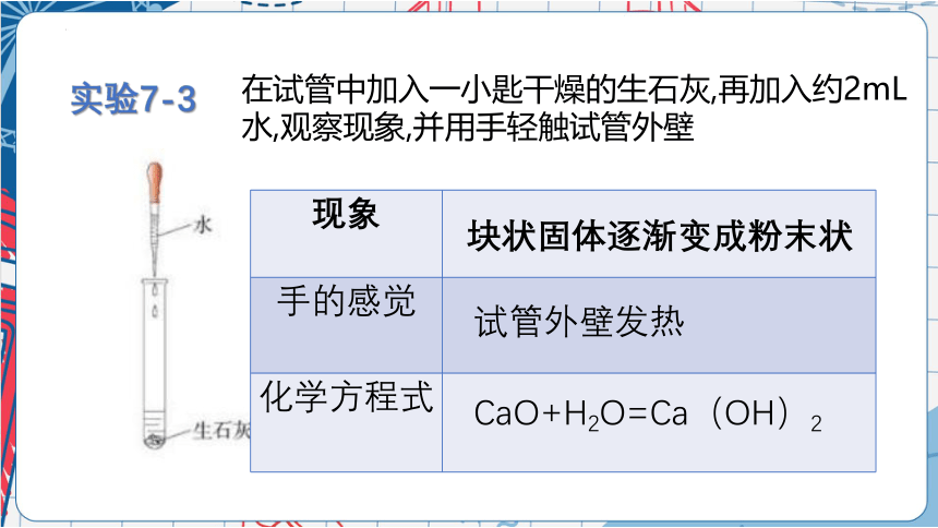 第7单元课题2燃料的合理利用与开发课件（共17张PPT）人教版初中化学九年级上册