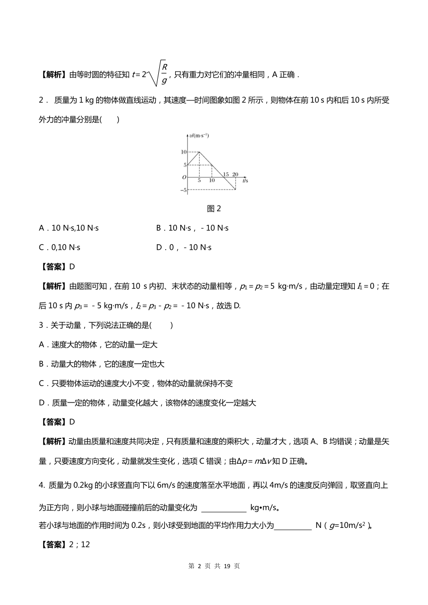 【2021年高考一轮课程】物理 全国通用版 第15讲 动量 冲量 动量定理 教案