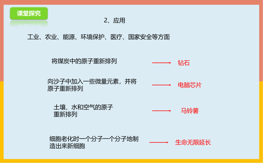 5.5点击新材料课件 2022-2023学年沪粤版物理八年级上册(共38张PPT)