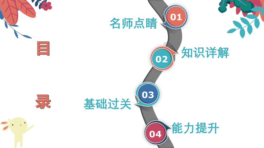 2021-2022学年初中生物人教版七年级上册 3.4绿色植物是生物圈中有机物的制造者  复习课件(共24张PPT)