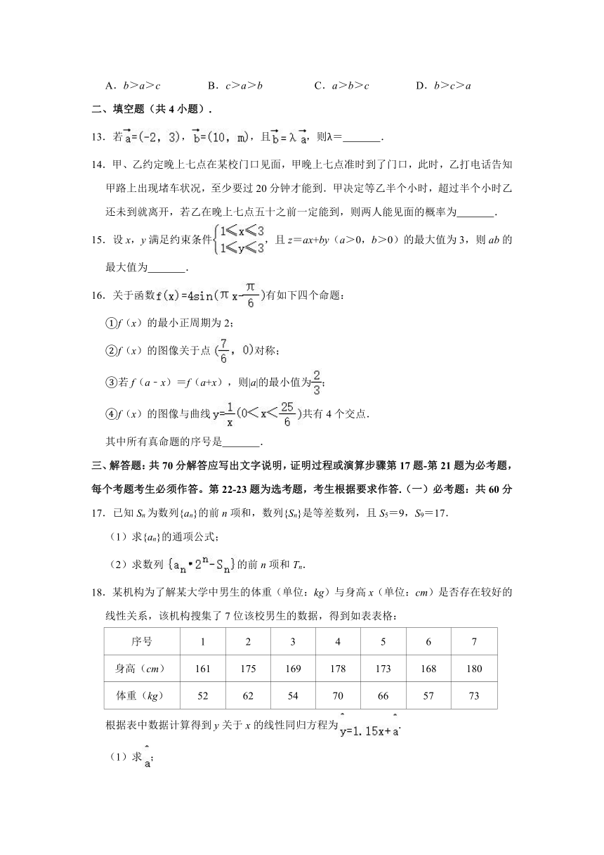 2021年陕西省榆林市高考数学第二次测试试卷（文科）（Word版含解析）