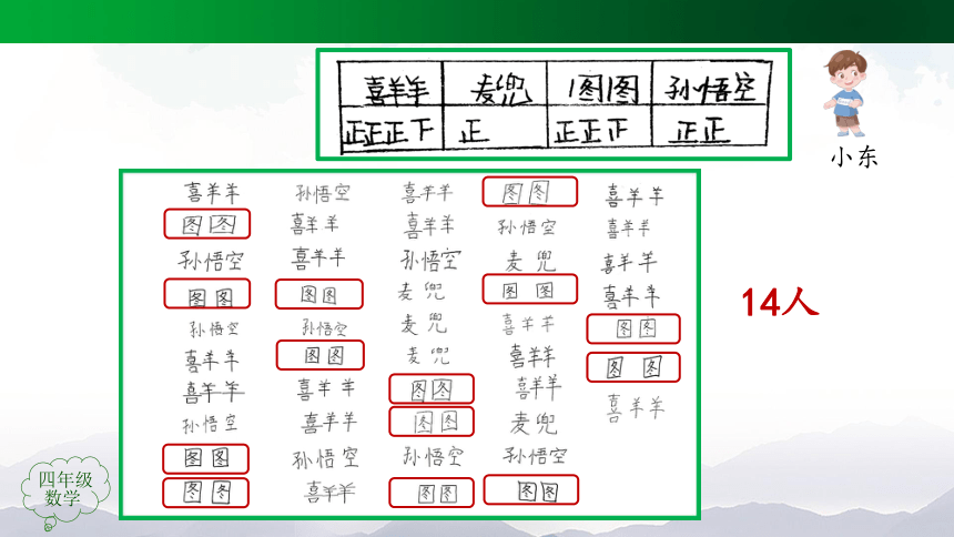 四年级上册【数学(人教版)】解决问题-课件(36张ppt)