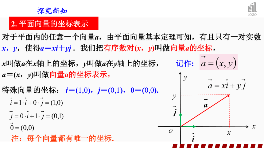 6.3.2平面向量的正交分解及坐标表示-  课件(共12张PPT)