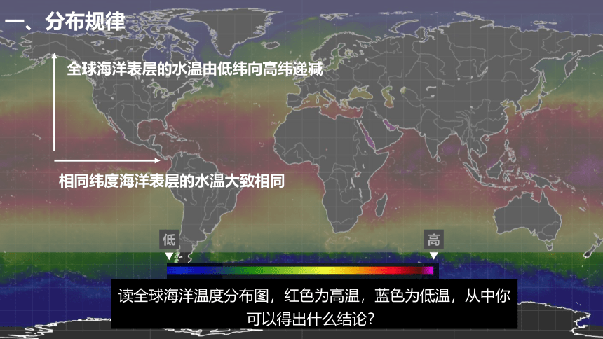 3.2海水的性质课件（45张）