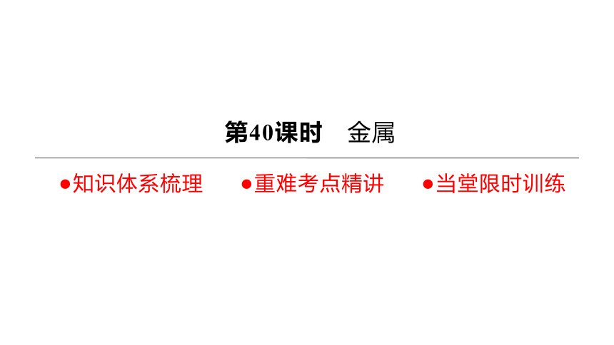 2022年浙江省中考科学一轮复习 第40课时　金属（课件 45张PPT）