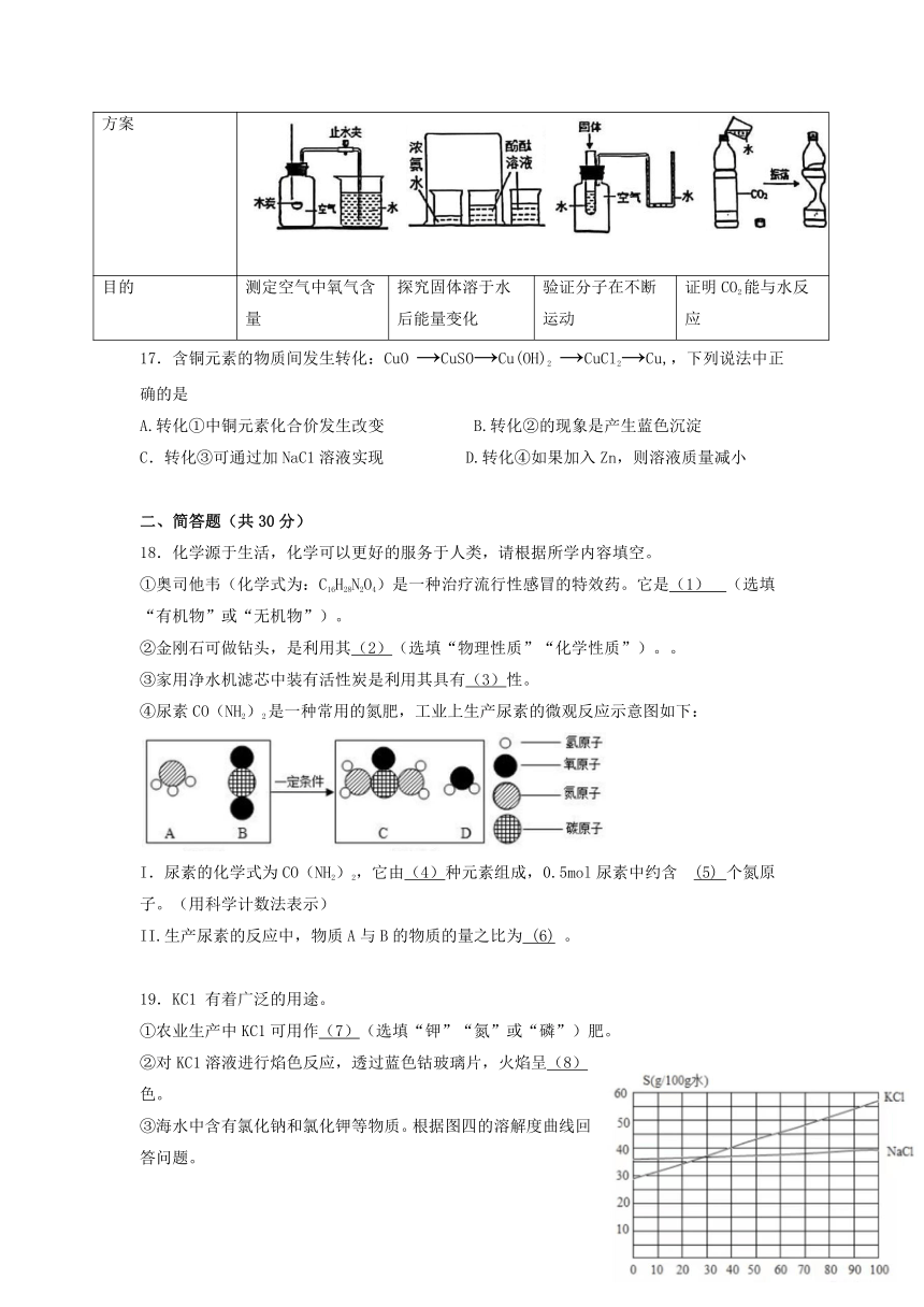 2023年上海市嘉定区中考二模化学试卷（含答案）