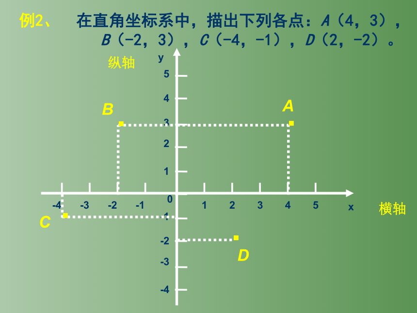 北师大版数学八年级上册3.2平面直角坐标系课件(共42张PPT)