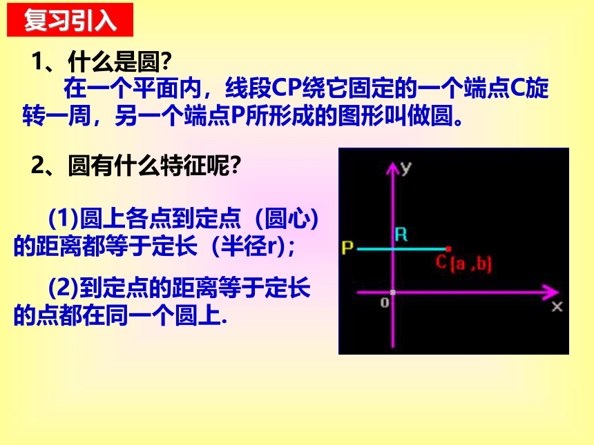 高中数学人教A版必修二：4.1.1圆的标准方程 课件(共25张PPT)