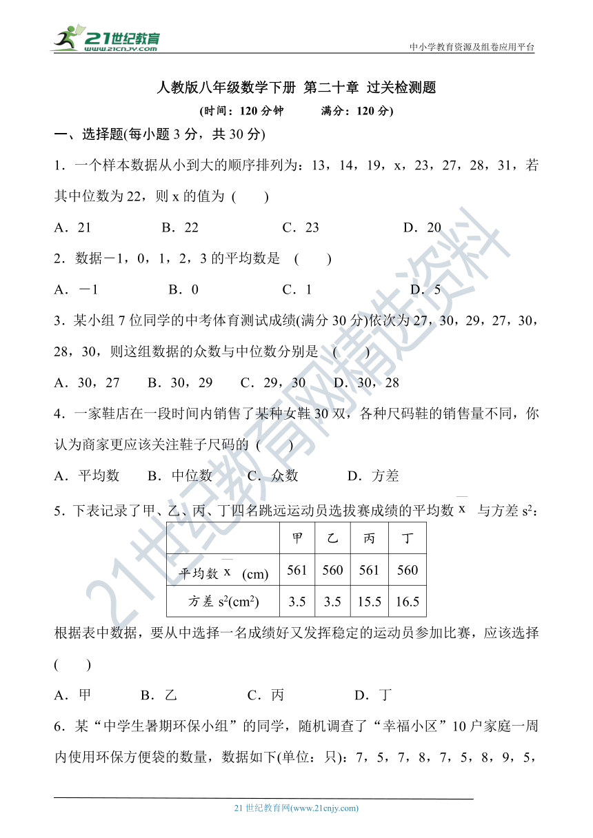 第二十章 数据的分析过关检测题（含答案）