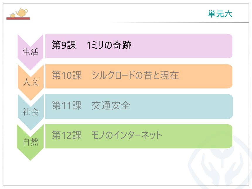 第9課 シリの奇跡 课件（60张）