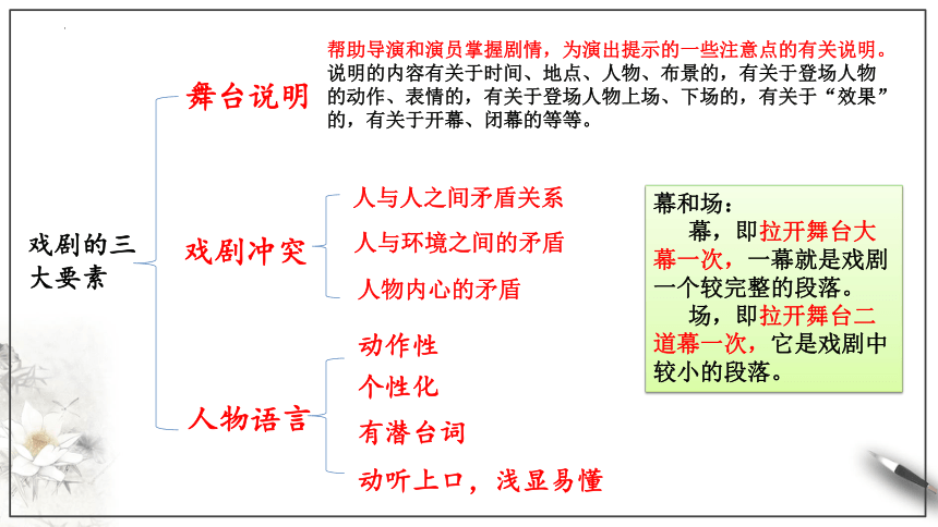 5.《雷雨（节选）》课件(共54张PPT) 2023-2024学年统编版高中语文必修下册