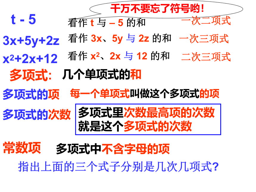 人教版数学七年级上册2.1.2 多项式 课件(共36张PPT)