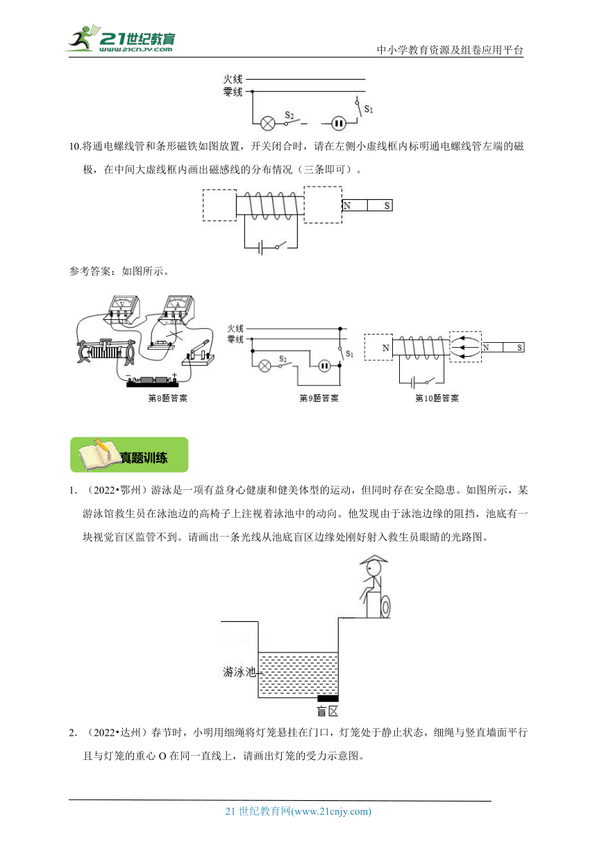 【2023名师导航】中考物理一轮复习学案 第二部分 画图专题综合 （考纲解读+考点解析＋真题训练）