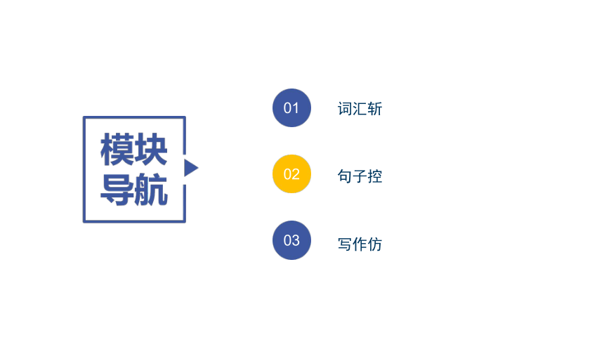 北师大版 （2019）选择性必修第一册  Unit 3  ConservationWriting Workshop  Club 2词句重难点 课件(共24张PPT)