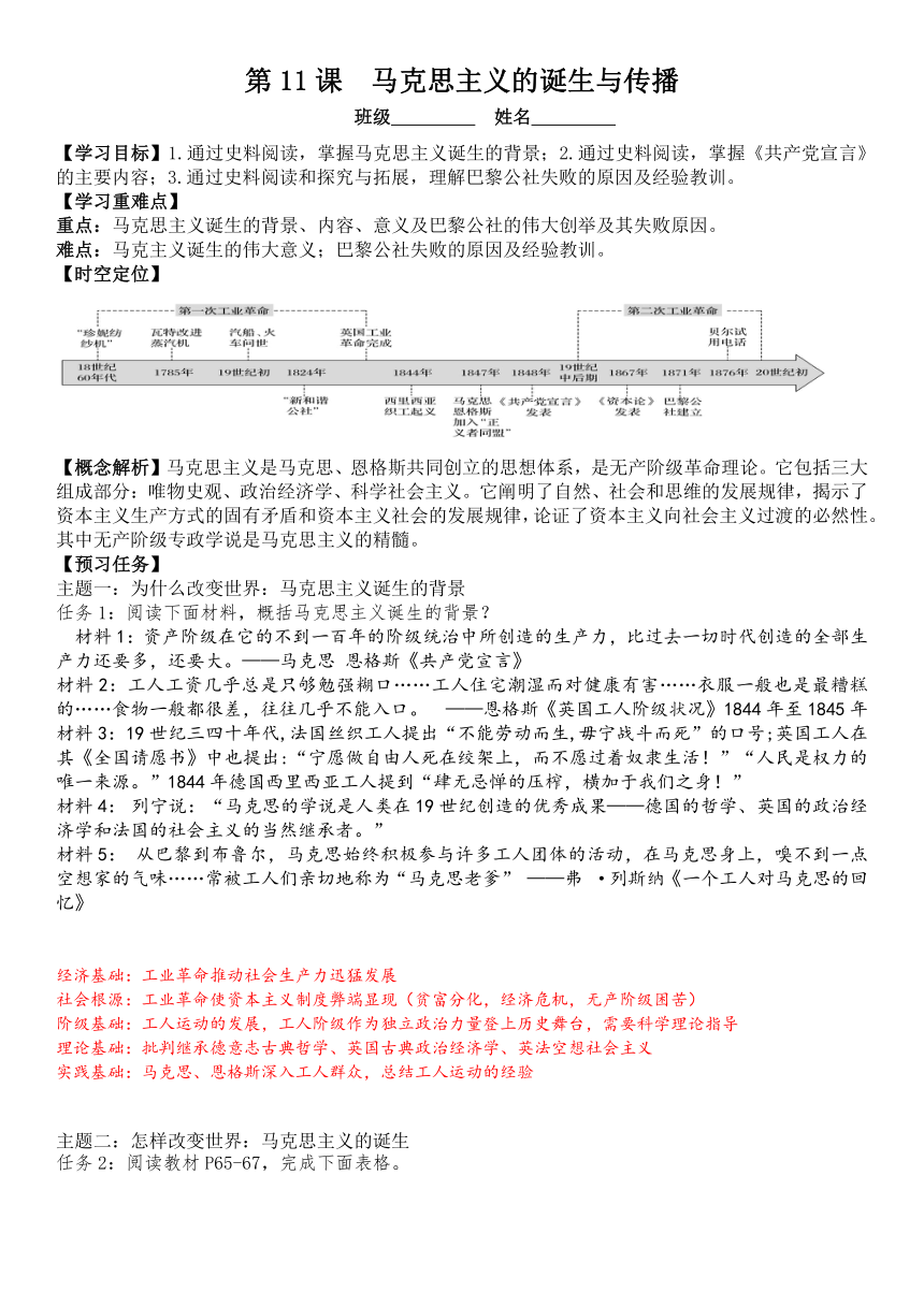 第11课 马克思主义的诞生与传播 导学案 （含答案）高中历史统编版（2019）必修中外历史纲要下册