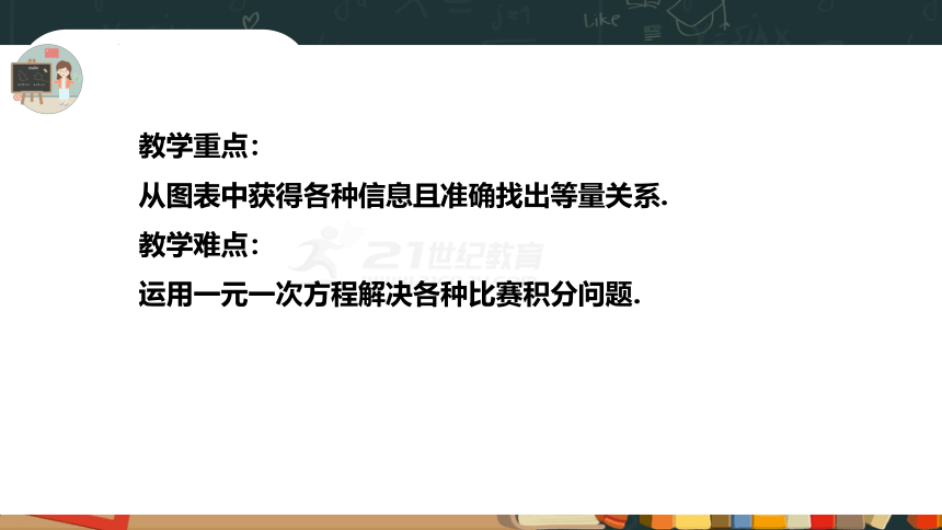 3.4实际问题与一元一次方程（第3课时）—球赛积分问题  课件（共25张PPT）